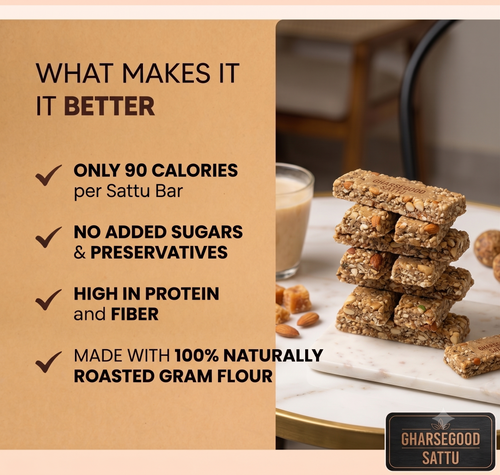 Clean-Label Sattu Energy Sticks