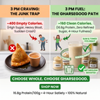 Ghar Se Good Homemade Superfood Premix Powder (250g)| 100% Homemade • Freshly Prepared • Zero Soy Lecithin. Zero Emulsifiers. Safe for Kids and Adults